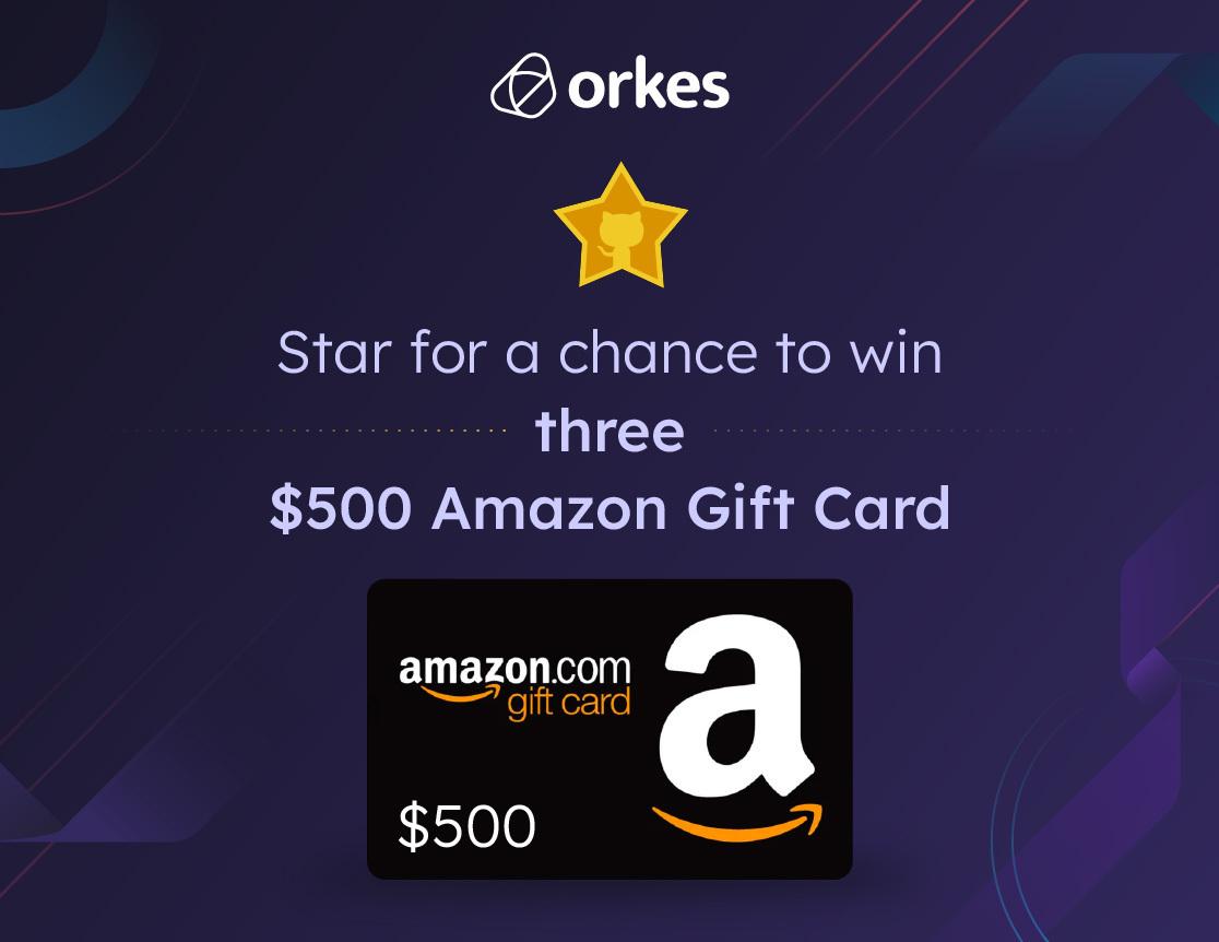 Win $500 Now!